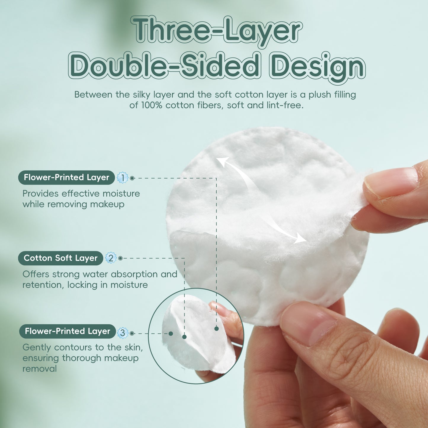 GWT Premium Cotton Rounds - Ultra-Soft, Lint-Free, and Highly Absorbent Cotton Pads for Skincare, Makeup Removal, and Gentle Cleansing - Perfect for Daily Use