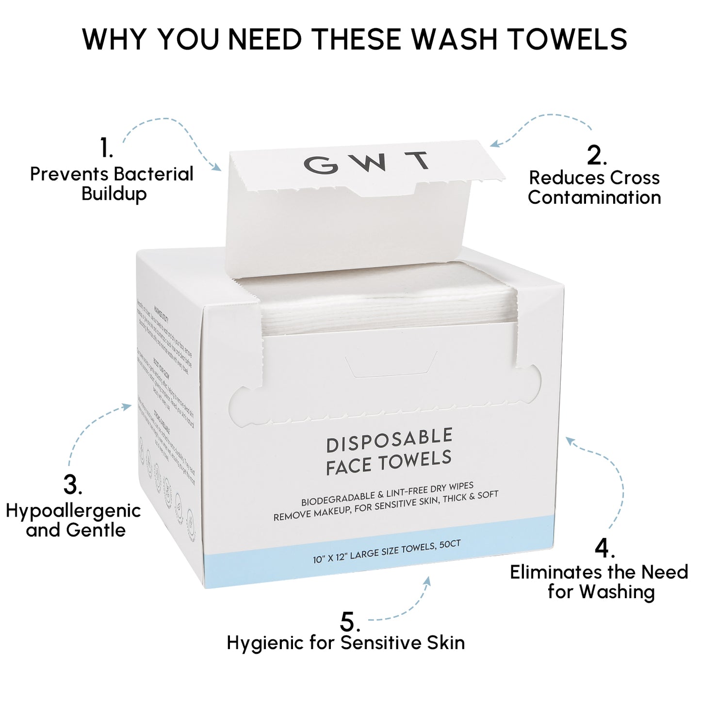 GWT Clean Disposable Face Towels, Biodegradable & Lint-Free Dry Wipes, Remove Makeup, For Sensitive Skin, Thick & Soft, 10" x 12" Large Size Towels, 50CT